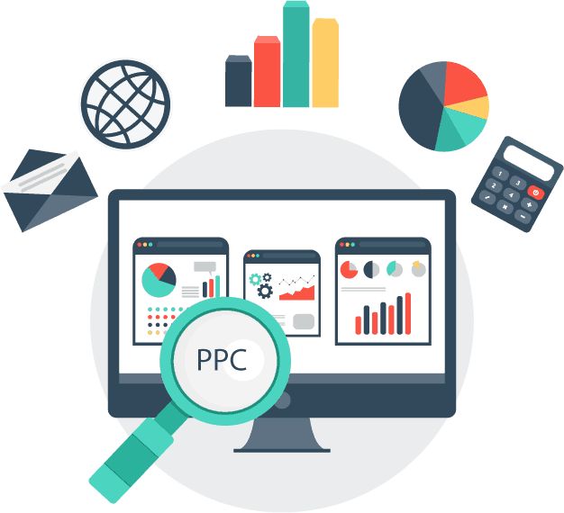 ppc packages whr marketing